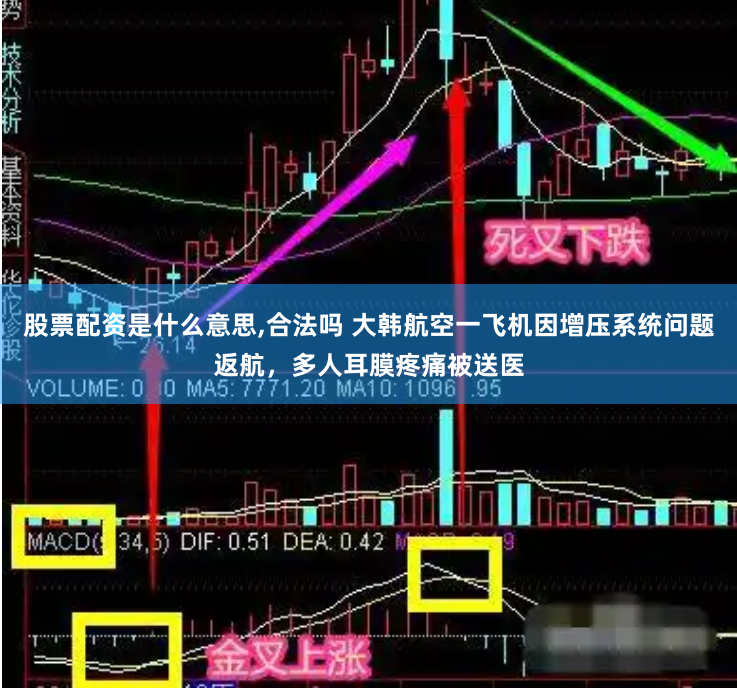 股票配资是什么意思,合法吗 大韩航空一飞机因增压系统问题返航，多人耳膜疼痛被送医