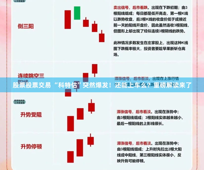 股票股票交易 “科特估”突然爆发！还能上车么？重磅解读来了