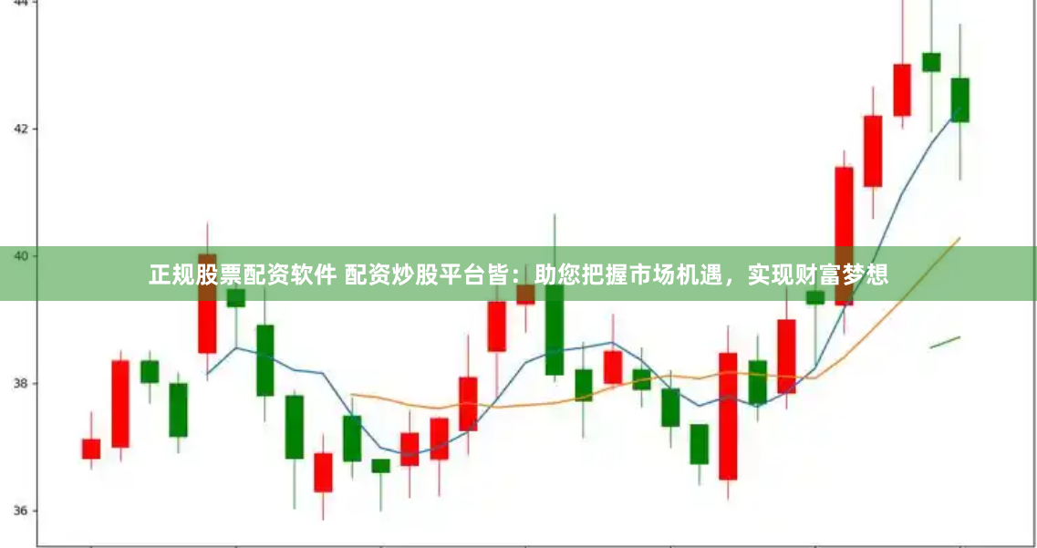 正规股票配资软件 配资炒股平台皆：助您把握市场机遇，实现财富梦想