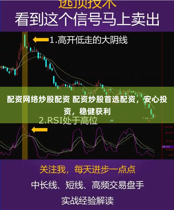 配资网络炒股配资 配资炒股首选配资，安心投资，稳健获利