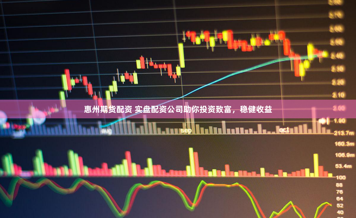 惠州期货配资 实盘配资公司助你投资致富，稳健收益