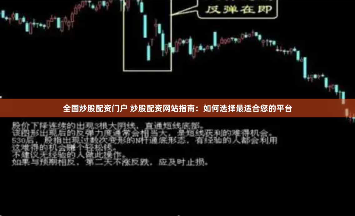 全国炒股配资门户 炒股配资网站指南：如何选择最适合您的平台