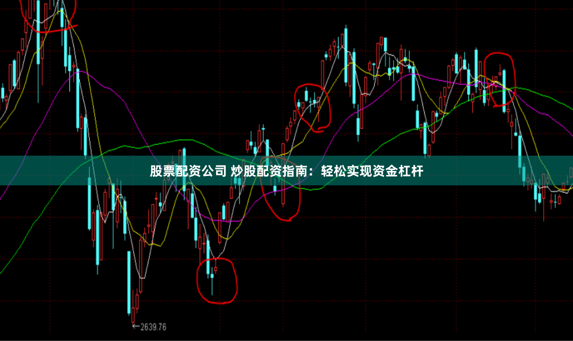 股票配资公司 炒股配资指南：轻松实现资金杠杆