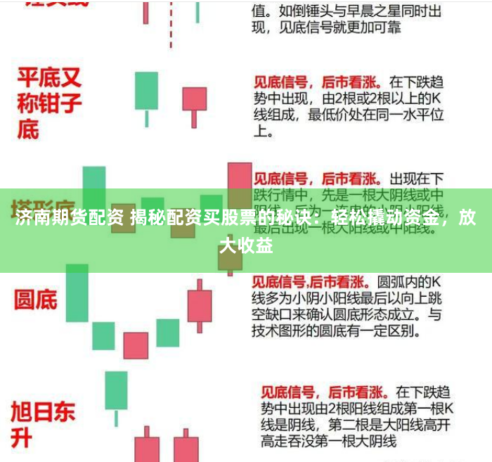 济南期货配资 揭秘配资买股票的秘诀：轻松撬动资金，放大收益