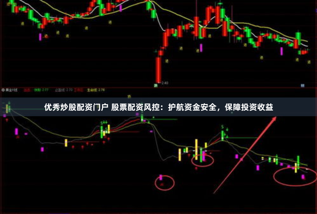 优秀炒股配资门户 股票配资风控：护航资金安全，保障投资收益