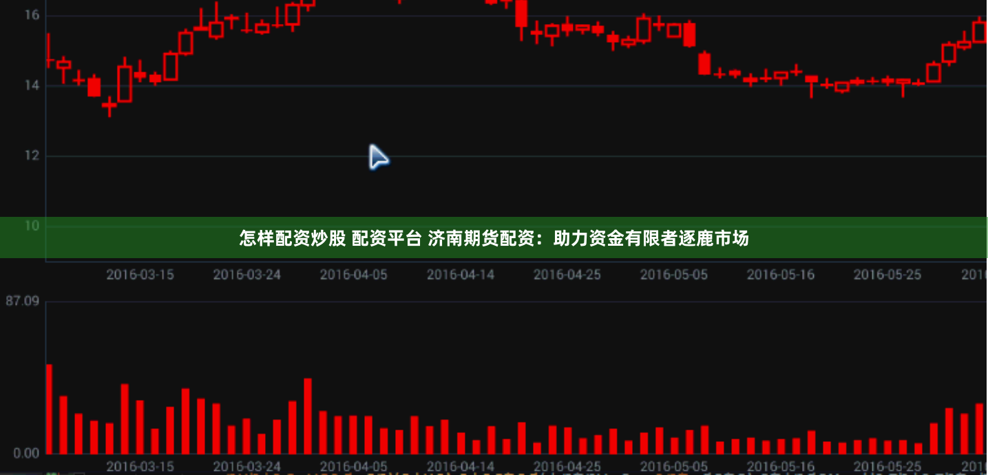 怎样配资炒股 配资平台 济南期货配资：助力资金有限者逐鹿市场