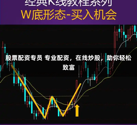股票配资专员 专业配资,在线炒股,助你轻松致富
