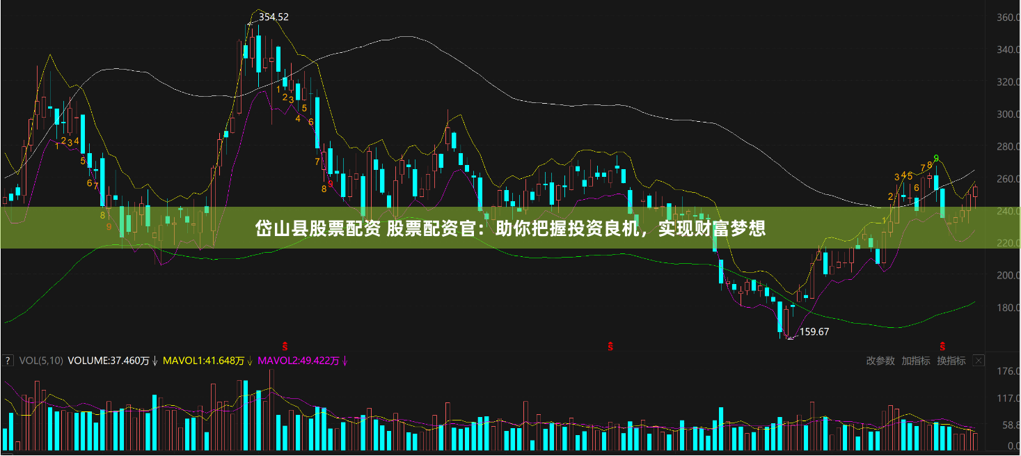 岱山县股票配资 股票配资官：助你把握投资良机，实现财富梦想