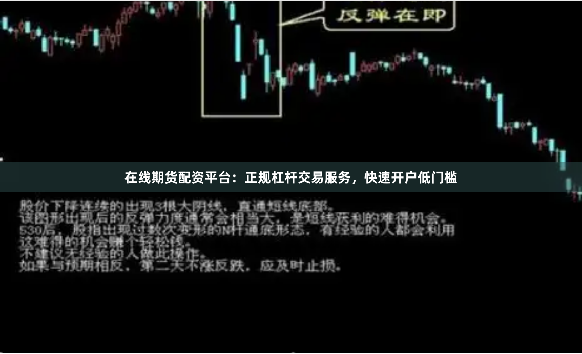 在线期货配资平台：正规杠杆交易服务，快速开户低门槛