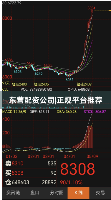 东营配资公司|正规平台推荐