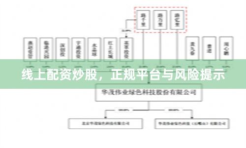 线上配资炒股，正规平台与风险提示