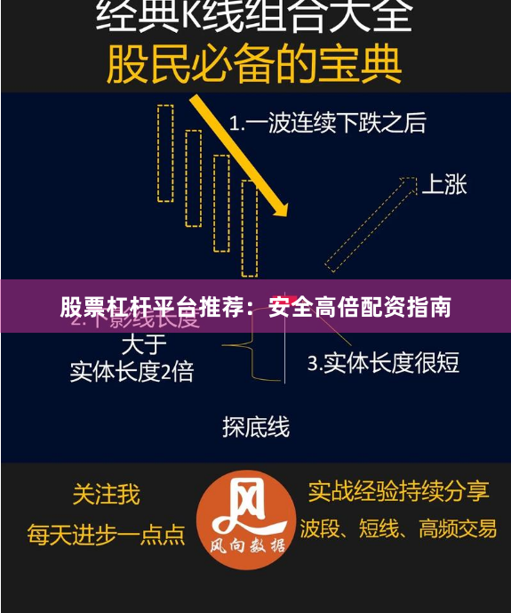 股票杠杆平台推荐:安全高倍配资指南