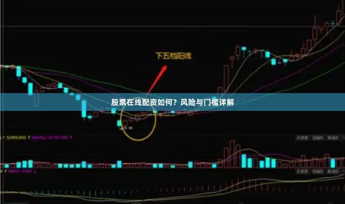股票在线配资如何？风险与门槛详解