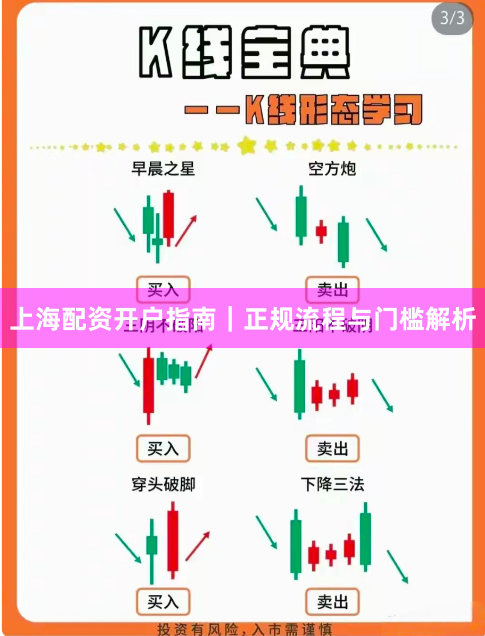 上海配资开户指南｜正规流程与门槛解析