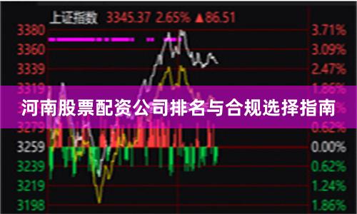 河南股票配资公司排名与合规选择指南