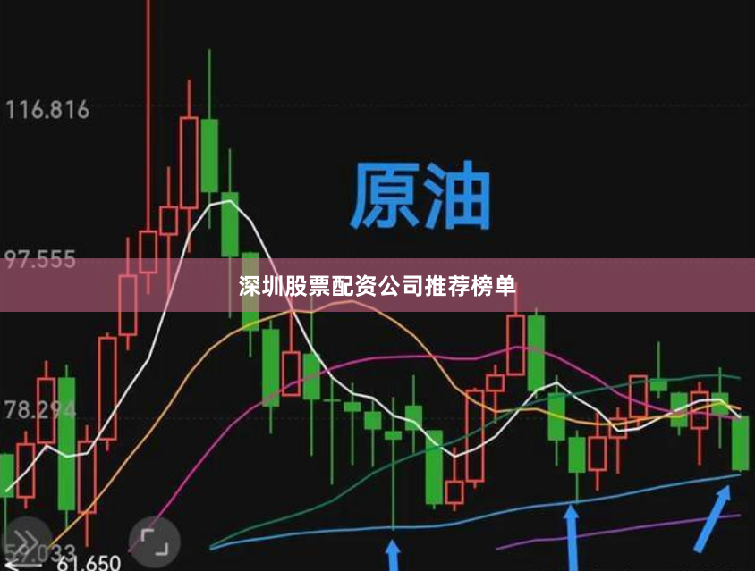 深圳股票配资公司推荐榜单